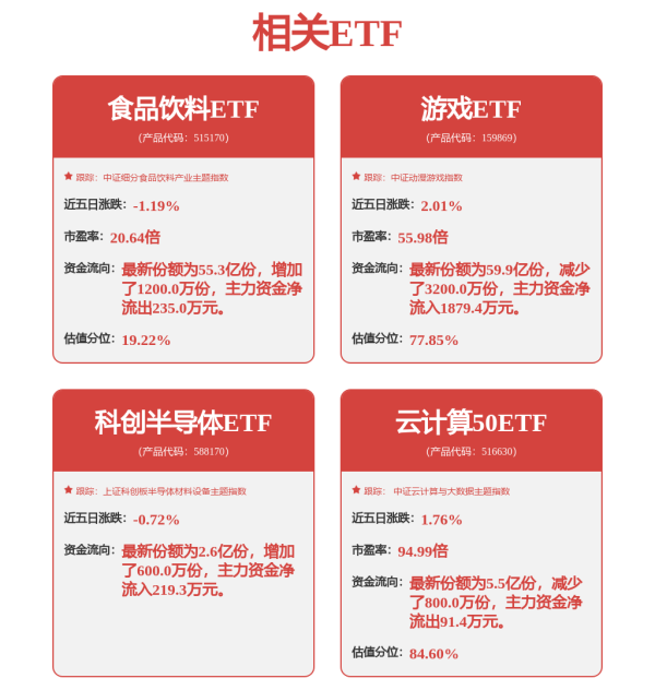 豌豆财富 突然，快速拉升！马斯克，曝出猛料！